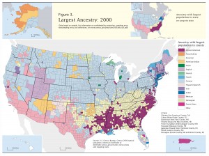 The heritages of Americans