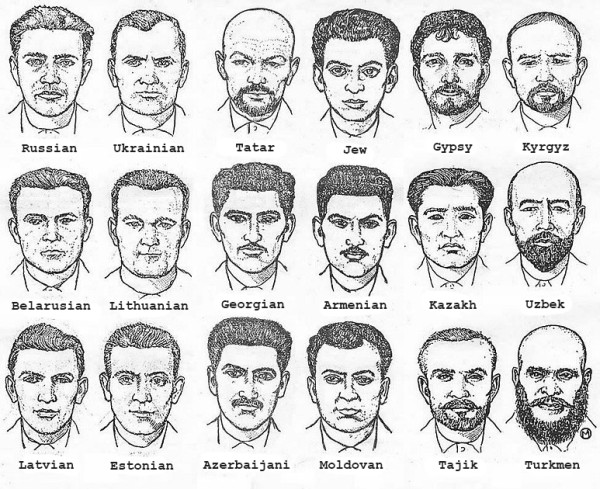 soviet_ethnic_chart