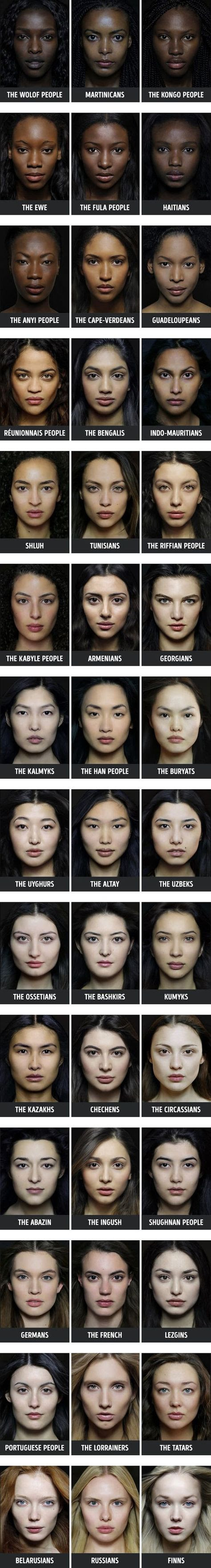 Ethnic Origins of Beauty