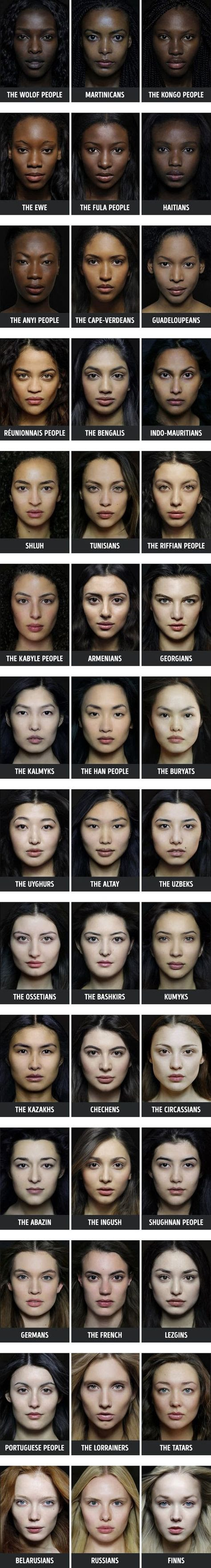 ethnic_facial_chart