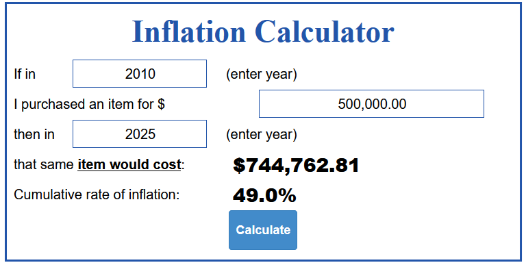 How Diversity Destroyed Your Housing Options