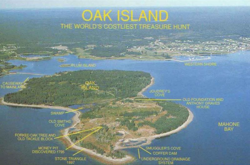 Oak Island Altruism Versus The Infinite Forest Castle