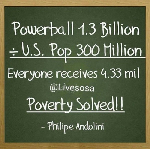powerball_mathematics