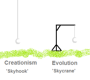 Skyhooks and skycranes